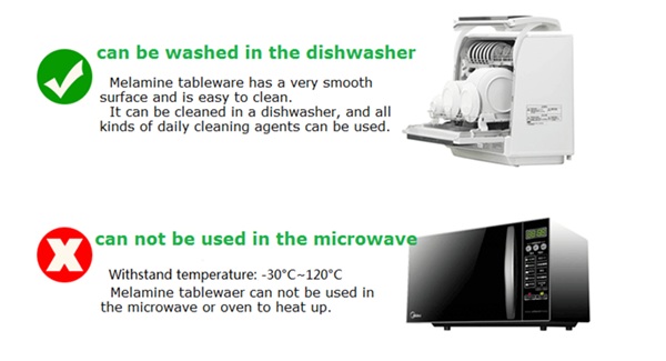 peralatan makan melamin dilarang untuk microwave